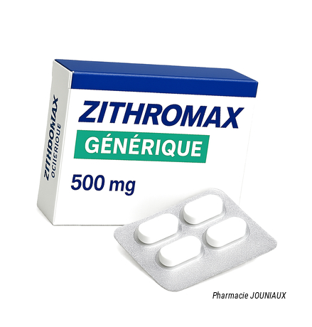 zithromax